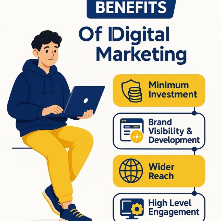 Best Digital Marketing Agency in Weatherly
