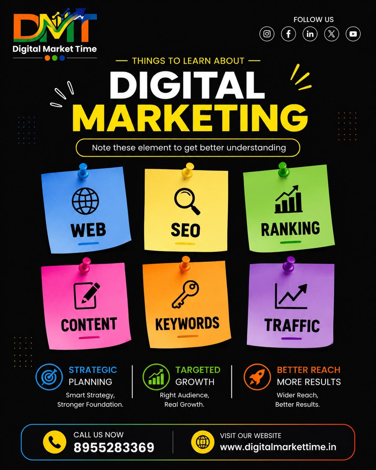 Digital Marketing in Glen Eagles for local Business
