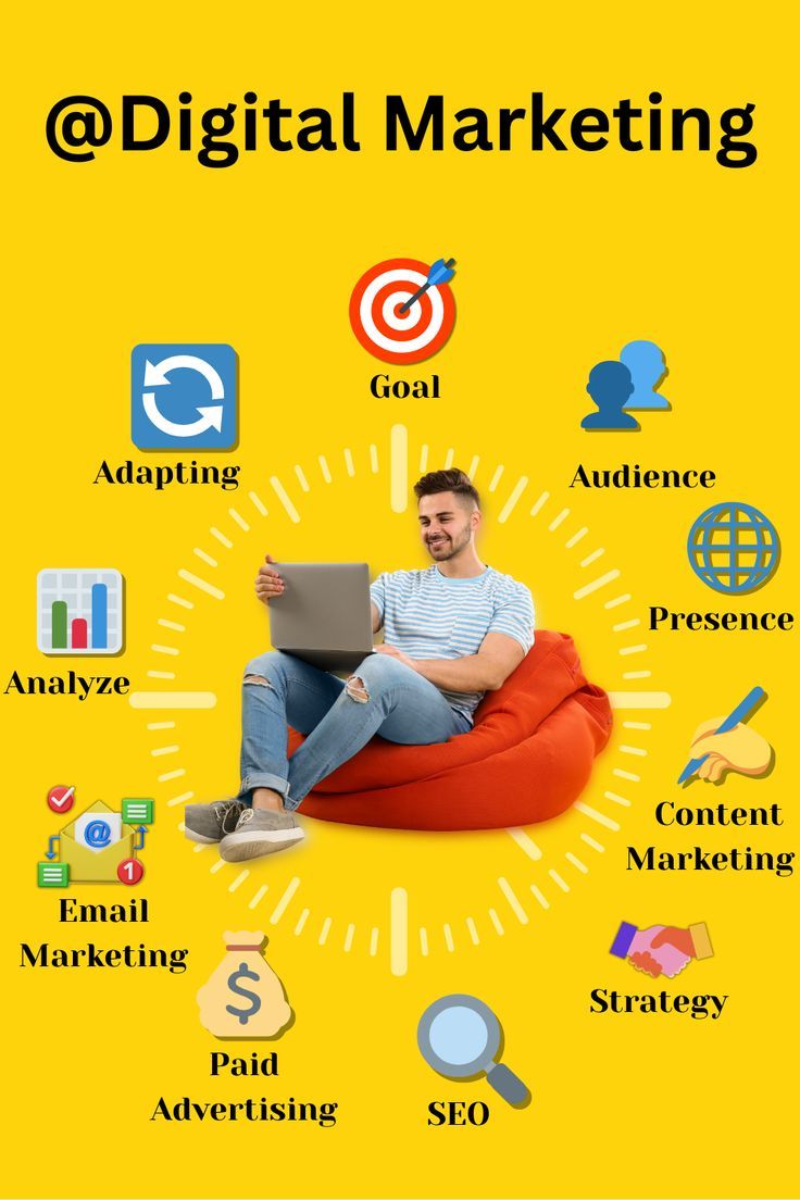 Best Digital Marketing Agency in Greystone