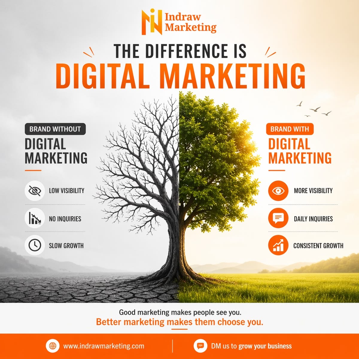 Best Digital Marketing Agency in Weatherly