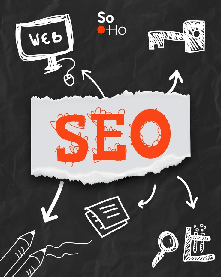 Best Digital Marketing Agency in Woodland Hills