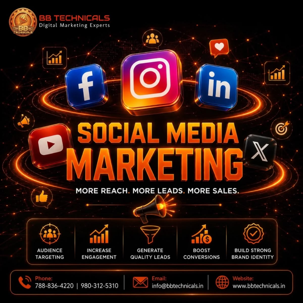 Digital Marketing Agency in Glen Eagles