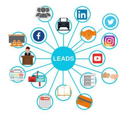 Digital Marketing Agency In Indian Highlands