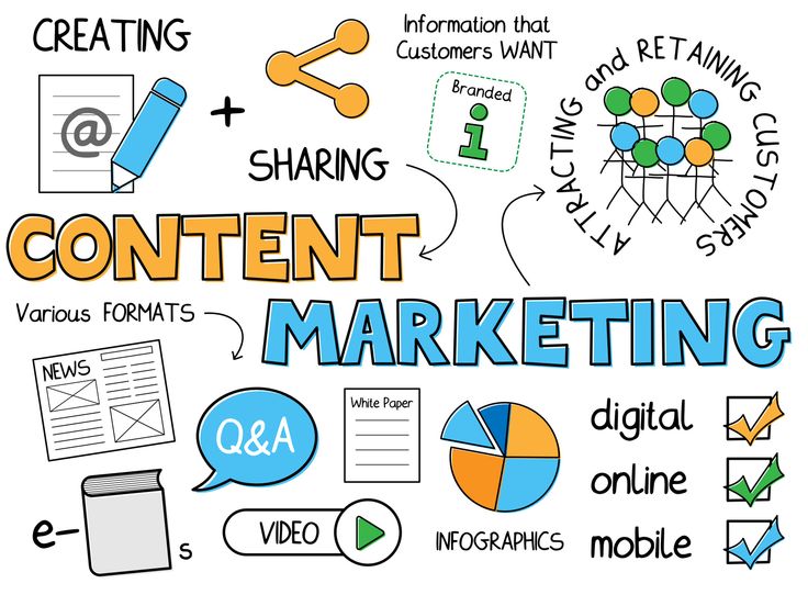 Digital Marketing Agency in Stonebrook Alabaster Alabama​